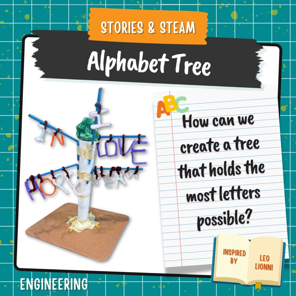 Alphabetic Tree Alphabet Tree - Dakota STEAM Learning